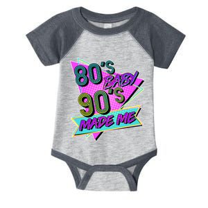 80's Baby 90's Made Me Infant Baby Jersey Bodysuit