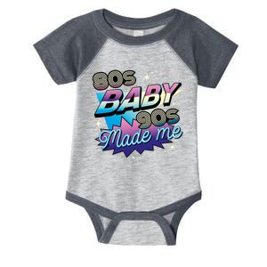 80s Baby 90s Made Me Retro Infant Baby Jersey Bodysuit