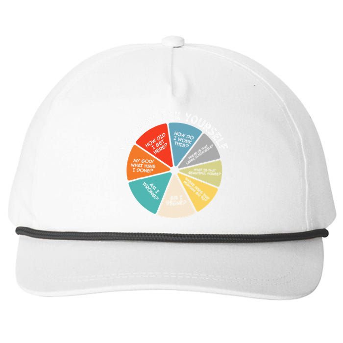 80s Music Retro Lyrics Pie Chart You May Ask Yourself Retro Snapback Five-Panel Rope Hat