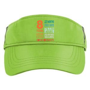 8 Years 96 Months Of Being Awesome 8th Birthday Countdown Adult Drive Performance Visor