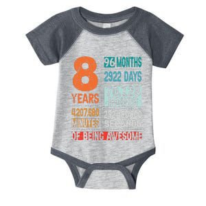 8 Years 96 Months Of Being Awesome 8th Birthday Countdown Infant Baby Jersey Bodysuit