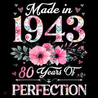 80 Years Of Perfection Made In 1943 Visor