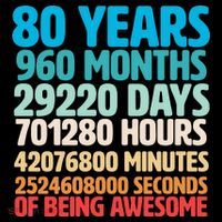 80 Years Of Being Awesome 80th Birthday Time Breakdown Sustainable Bucket Hat