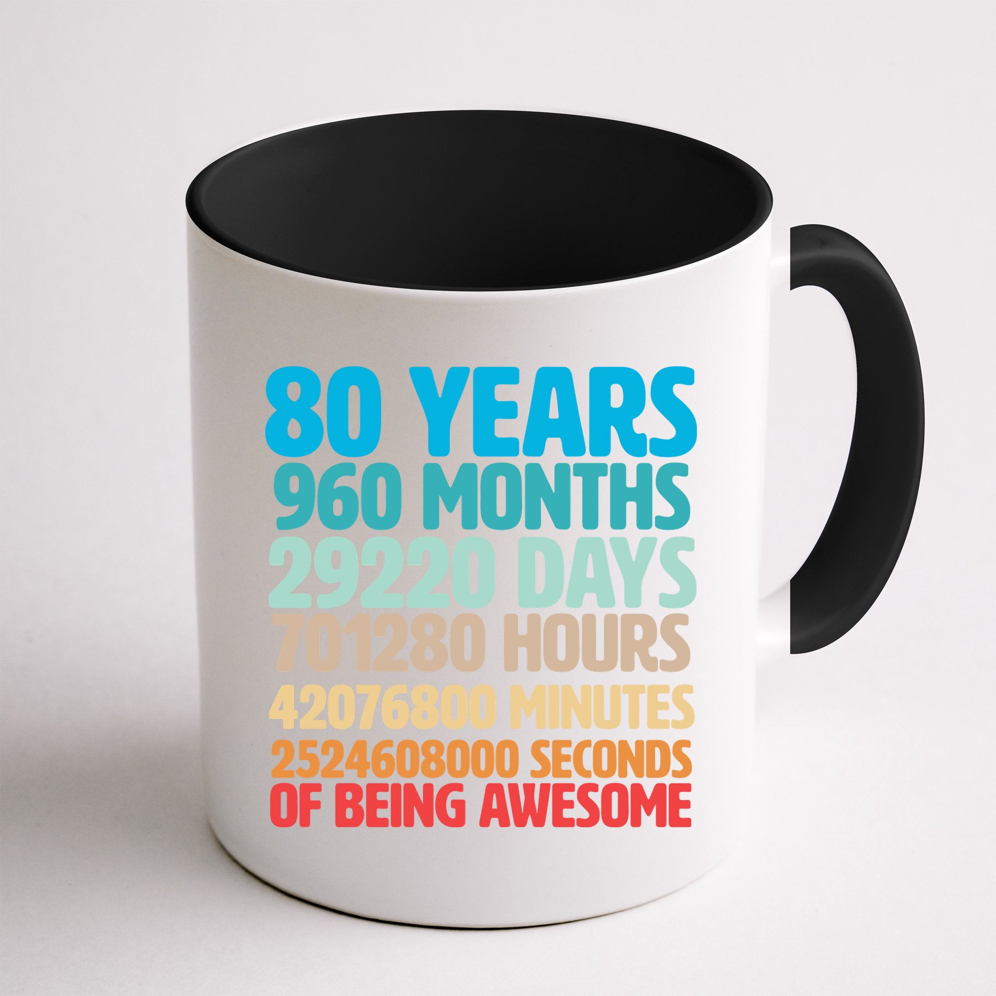 80 Years Of Being Awesome 80th Birthday Time Breakdown Mug