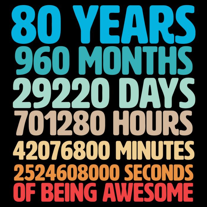 80 Years Of Being Awesome 80th Birthday Time Breakdown Mug