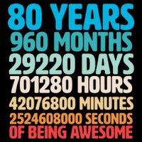 80 Years Of Being Awesome 80th Birthday Time Breakdown Flatbill Hat