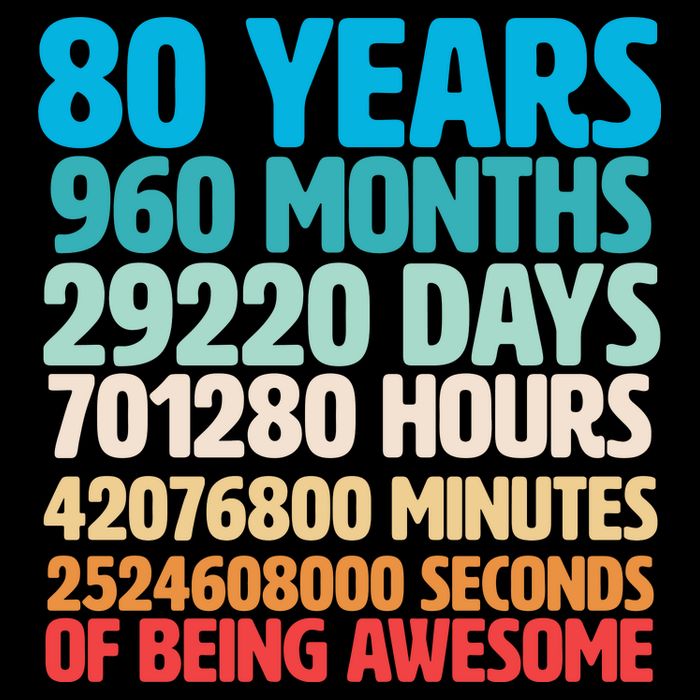 80 Years Of Being Awesome 80th Birthday Time Breakdown Flatbill Hat
