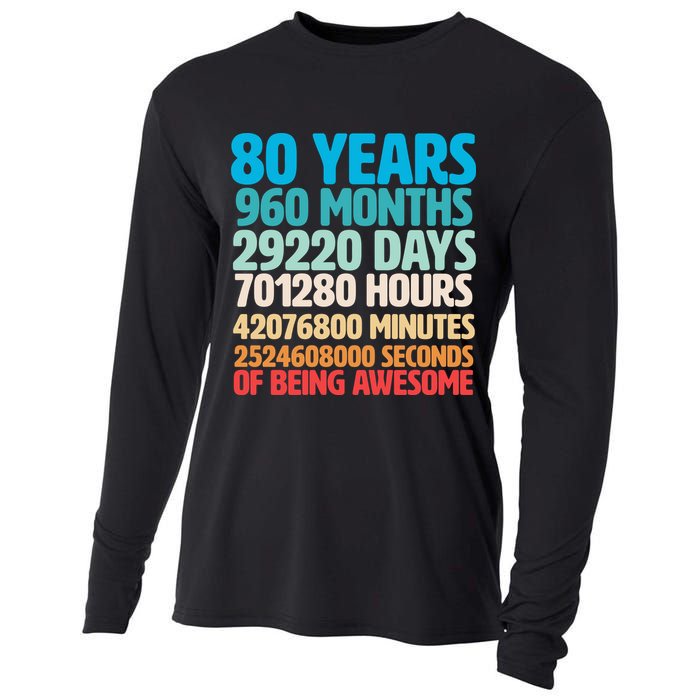 80 Years Of Being Awesome 80th Birthday Time Breakdown Cooling Performance Long Sleeve Crew