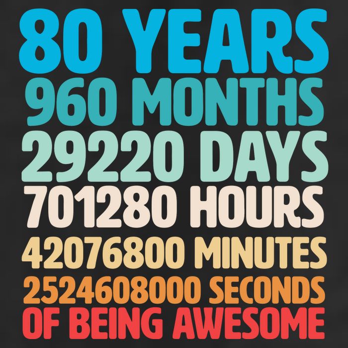 80 Years Of Being Awesome 80th Birthday Time Breakdown Golf Towel