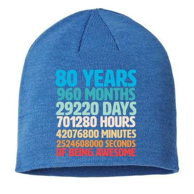 80 Years Of Being Awesome 80th Birthday Time Breakdown Sustainable Beanie