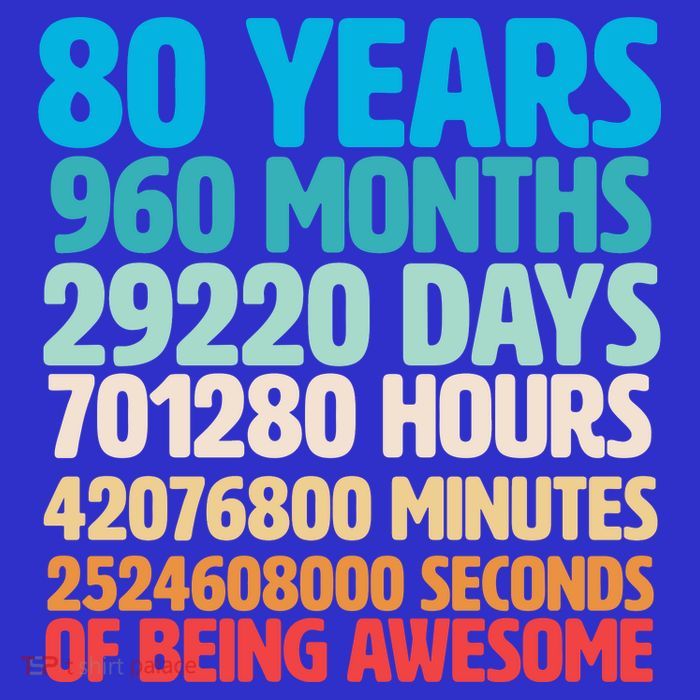 80 Years Of Being Awesome 80th Birthday Time Breakdown Mesh Reversible Basketball Jersey Tank