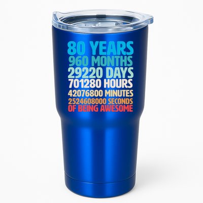 80 Years Of Being Awesome 80th Birthday Time Breakdown Tumbler