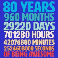 80 Years Of Being Awesome 80th Birthday Time Breakdown Magnet