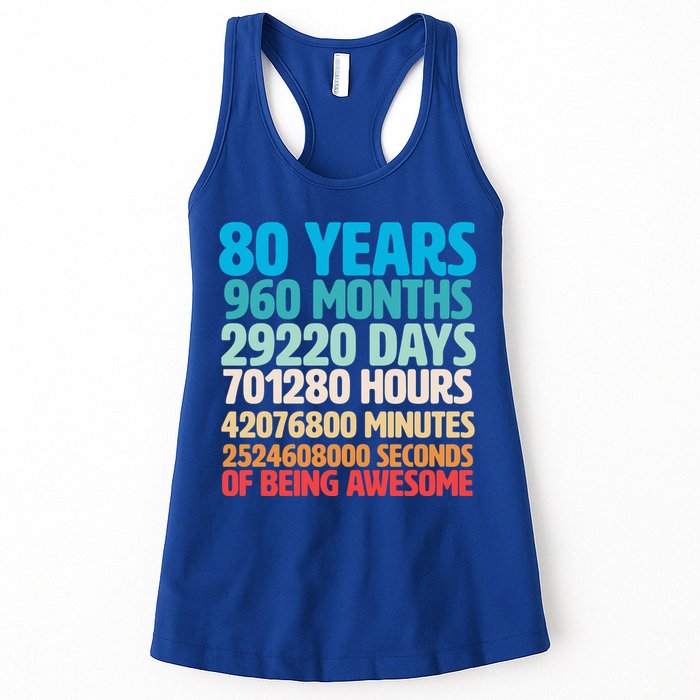 80 Years Of Being Awesome 80th Birthday Time Breakdown Womens Tank Top