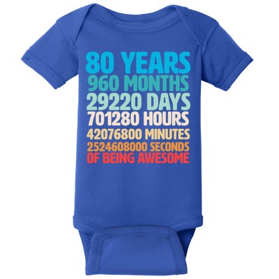 80 Years Of Being Awesome 80th Birthday Time Breakdown Baby Bodysuit