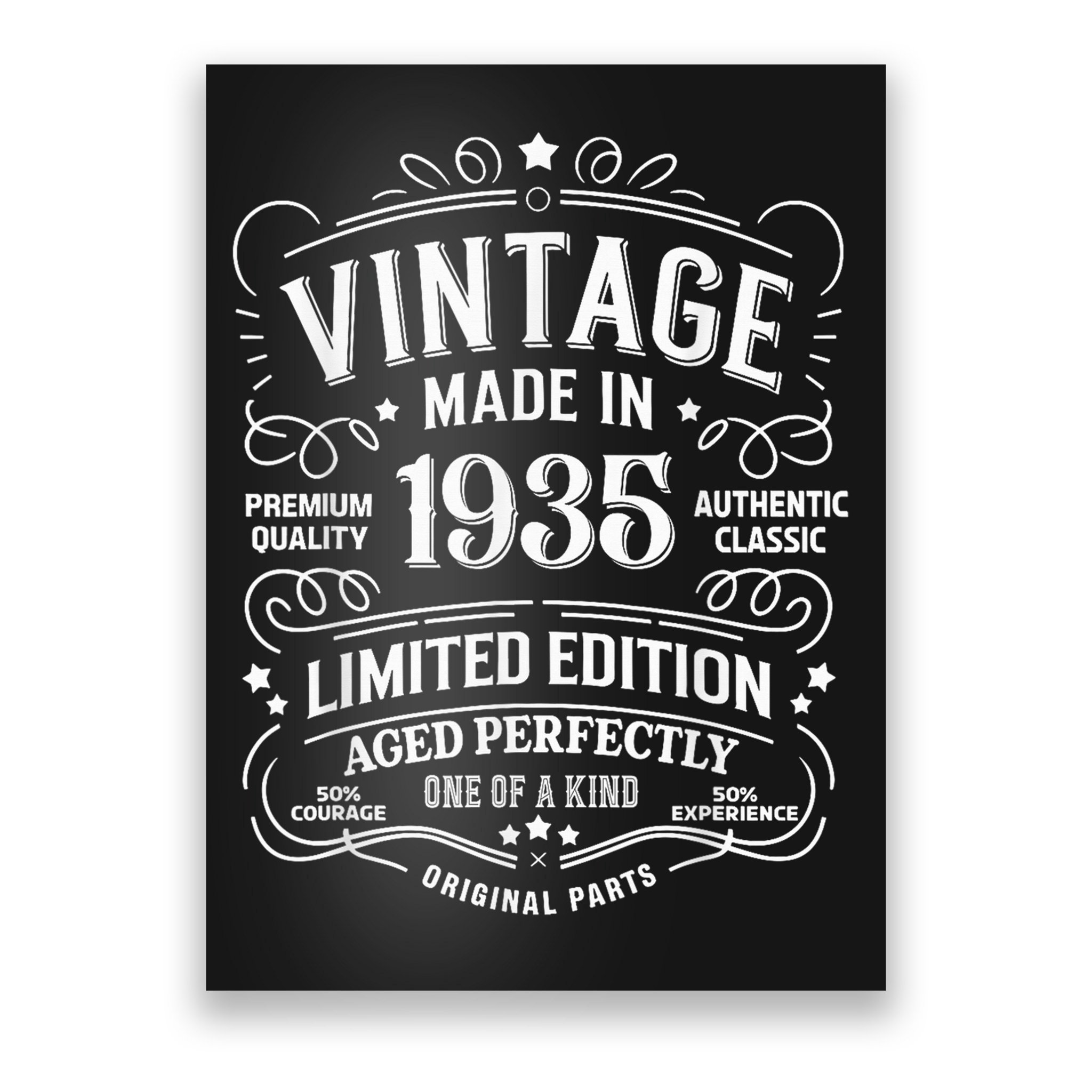 90th Birthday 1935 Birthday Poster