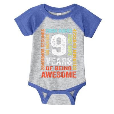 9th Birthday 9 Years Old Vintage Retro 108 Months Infant Baby Jersey Bodysuit