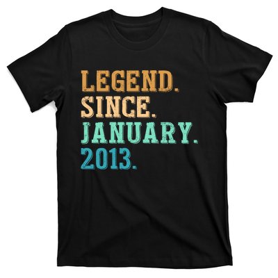 9th Birthday Gifts 9 Year Old Legend Since January 2013 T-Shirt