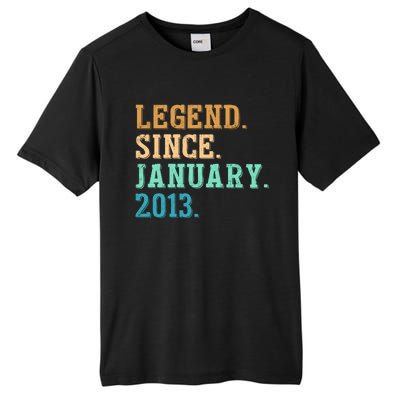 9th Birthday Gifts 9 Year Old Legend Since January 2013 Tall Fusion ChromaSoft Performance T-Shirt