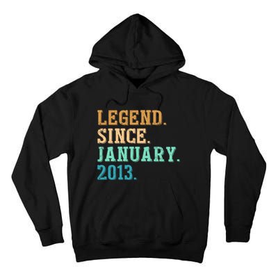 9th Birthday Gifts 9 Year Old Legend Since January 2013 Tall Hoodie