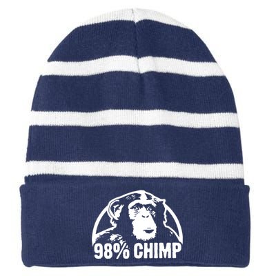 98% Chimp Striped Beanie with Solid Band