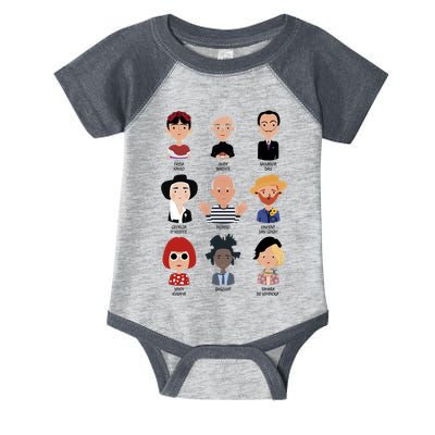 9 Of The Greatest Painters Of All Time Infant Baby Jersey Bodysuit