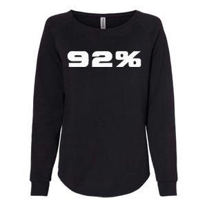 92 Percent Black Women Voting Power Womens California Wash Sweatshirt