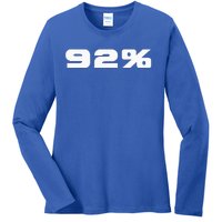 92 Percent Black Women Voting Power Ladies Long Sleeve Shirt