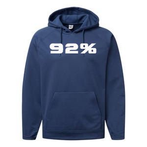 92 Percent Black Women Voting Power Performance Fleece Hoodie