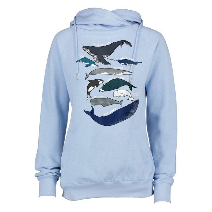 9 Types Of Whales Shirt Whale Breeds Species Whale Womens Funnel Neck Pullover Hood