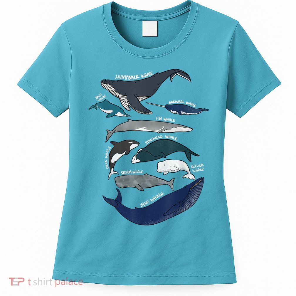 9 Types Of Whales Shirt Whale Breeds Species Whale Womens T-Shirt