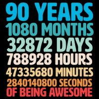 90 Years Of Being Awesome 90th Birthday Time Breakdown 16 in Basic Backpack
