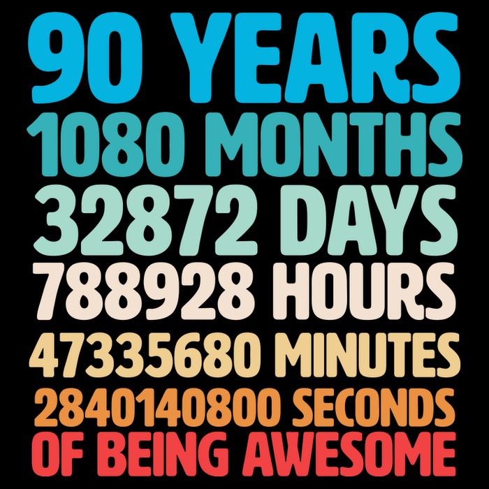 90 Years Of Being Awesome 90th Birthday Time Breakdown 16 in Basic Backpack