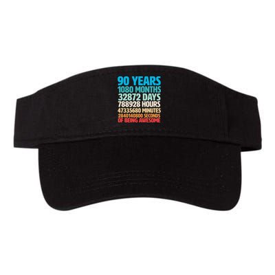 90 Years Of Being Awesome 90th Birthday Time Breakdown Visor