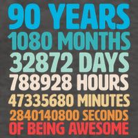 90 Years Of Being Awesome 90th Birthday Time Breakdown Vector Backpack