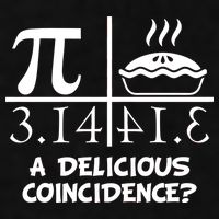 A Delicious Coincidence? Pi Day 3.14 Math Geek Ladies PosiCharge Tri-Blend Wicking Tank