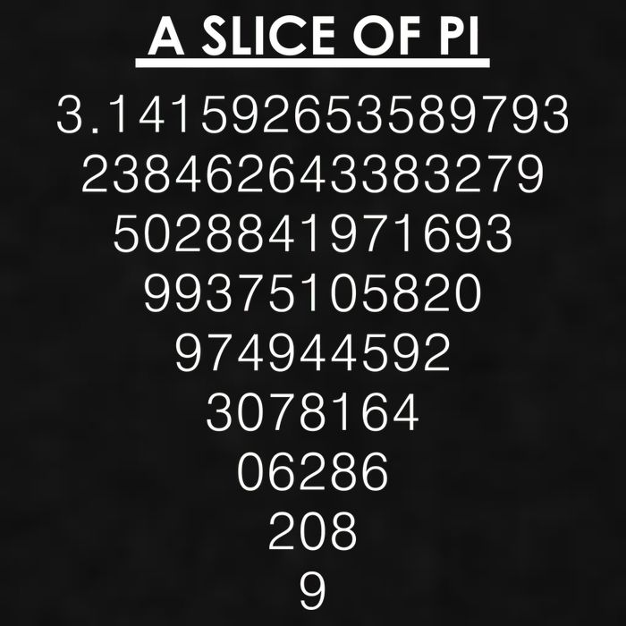 A Slice of Pi Pie Funny Pi Day Math Geek Logo Ladies PosiCharge Tri-Blend Wicking Tank