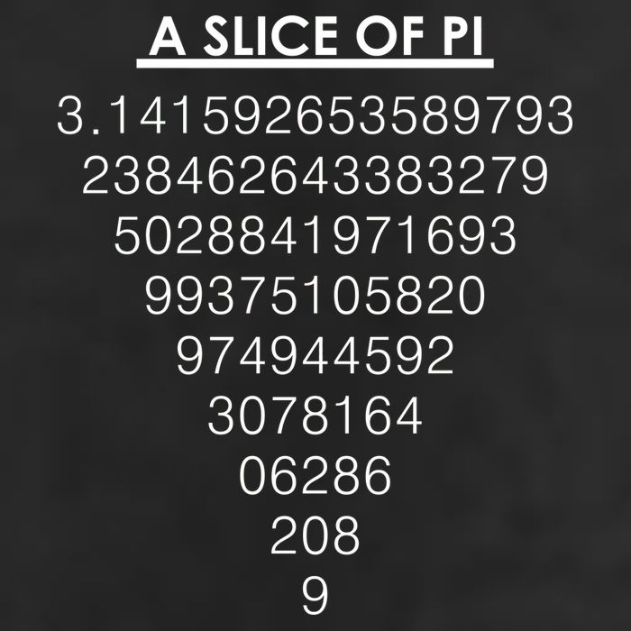 A Slice of Pi Pie Funny Pi Day Math Geek Logo Knit Cap Winter Beanie