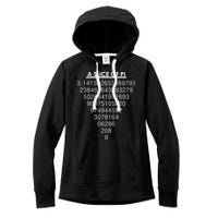 A Slice of Pi Pie Funny Pi Day Math Geek Logo Women's Fleece Hoodie