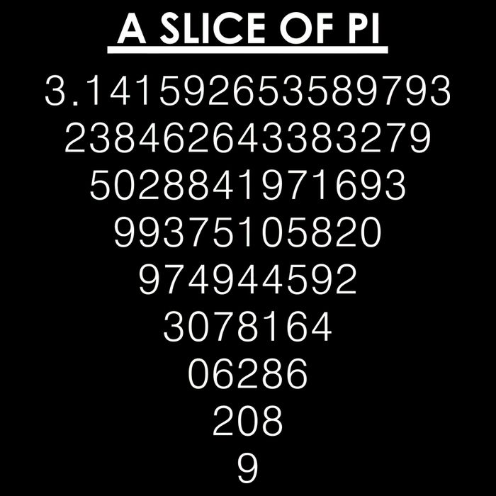 A Slice of Pi Pie Funny Pi Day Math Geek Logo Metallic Star Ornament