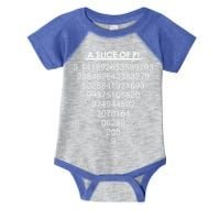 A Slice of Pi Pie Funny Pi Day Math Geek Logo Infant Baby Jersey Bodysuit