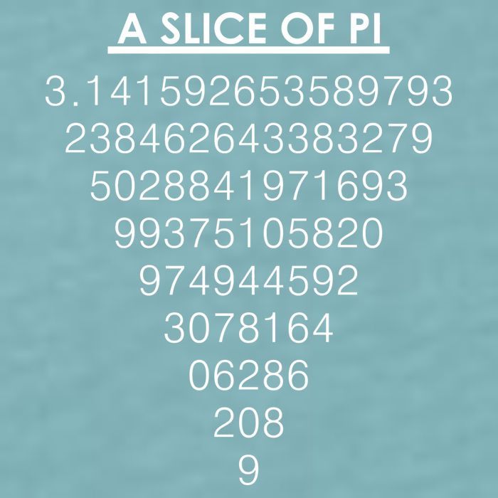 A Slice of Pi Pie Funny Pi Day Math Geek Logo Sueded Cloud Jersey T-Shirt