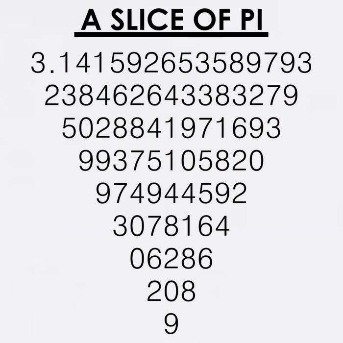A Slice of Pi Pie Funny Pi Day Math Geek Logo Garment-Dyed Sweatshirt