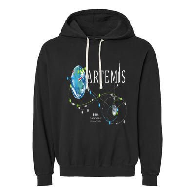 Artemis 1 Route Map SLS Rocket Launch Mission To The Moon Garment-Dyed Fleece Hoodie