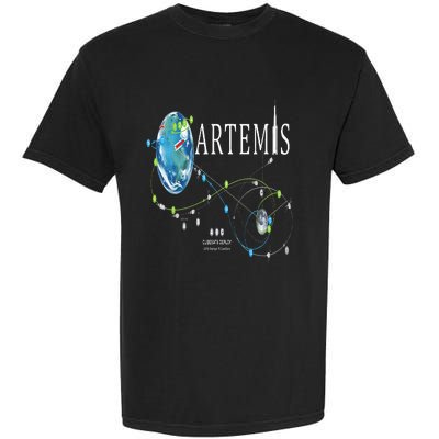 Artemis 1 Route Map SLS Rocket Launch Mission To The Moon Garment-Dyed Heavyweight T-Shirt