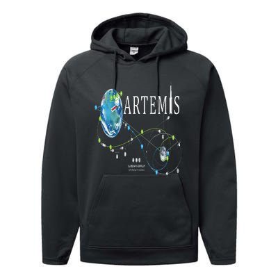 Artemis 1 Route Map SLS Rocket Launch Mission To The Moon Performance Fleece Hoodie