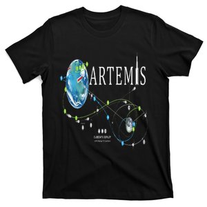 Artemis 1 Route Map SLS Rocket Launch Mission To The Moon T-Shirt