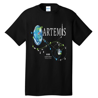 Artemis 1 Route Map SLS Rocket Launch Mission To The Moon Tall T-Shirt