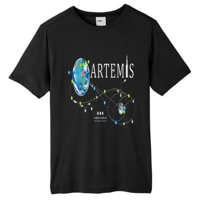 Artemis 1 Route Map SLS Rocket Launch Mission To The Moon Tall Fusion ChromaSoft Performance T-Shirt