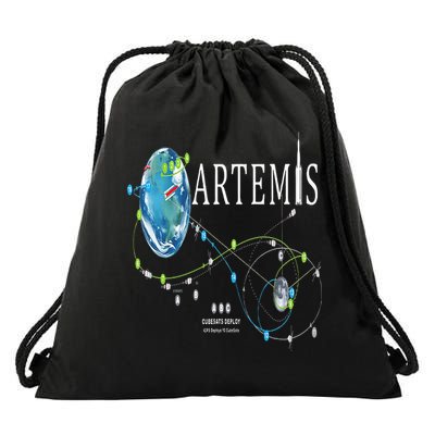 Artemis 1 Route Map SLS Rocket Launch Mission To The Moon Drawstring Bag